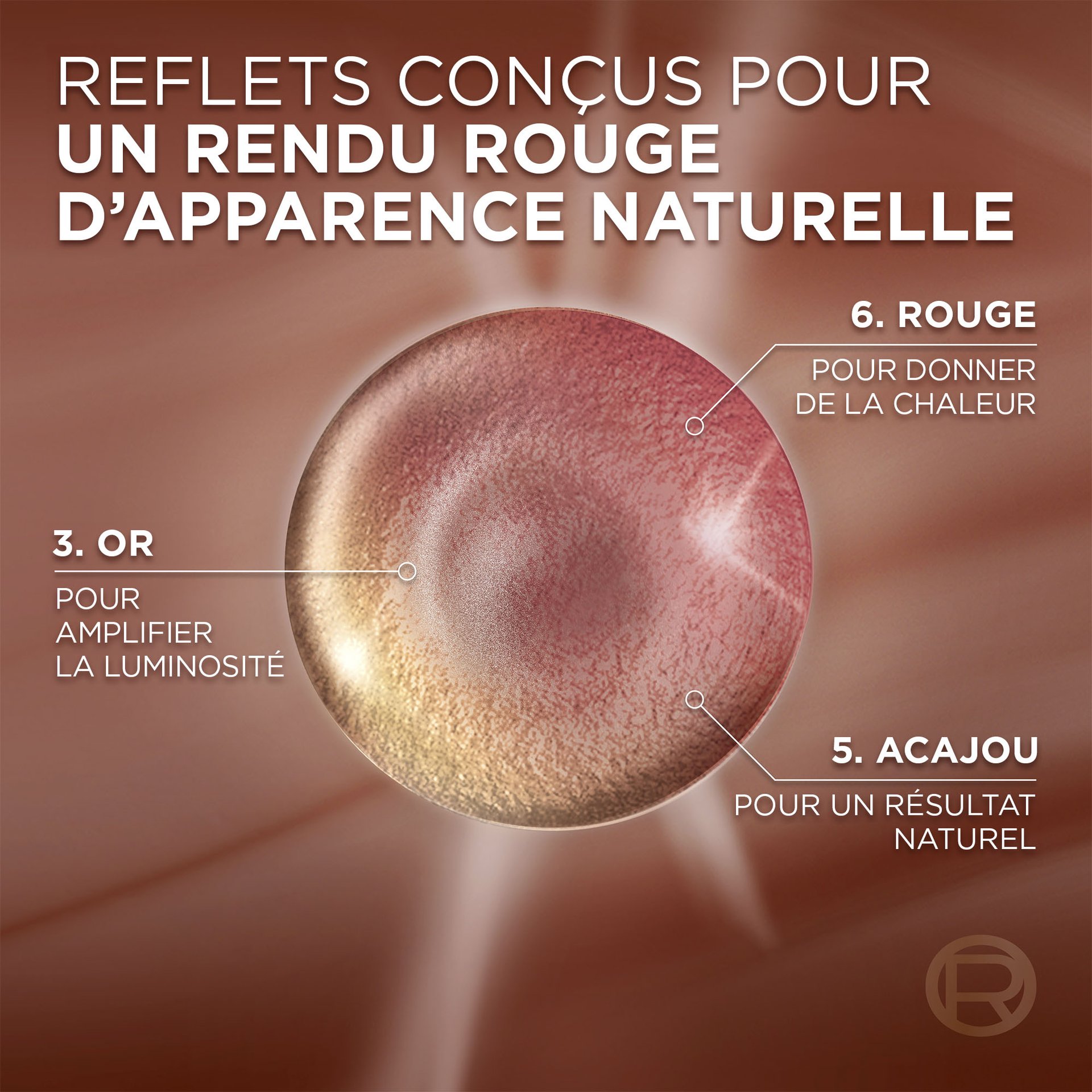 Les reflets sonts conçus pour un  rendu rouge d'apparence naturelle